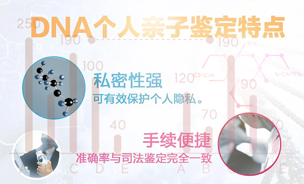 南京私密亲子鉴定准确性高吗,南京隐私亲子鉴定多少钱的费用