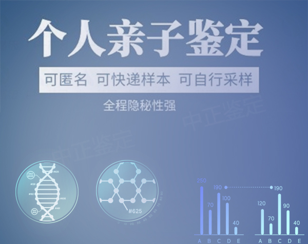 南京隐私亲子鉴定流程,南京隐私亲子鉴定怎么样收费