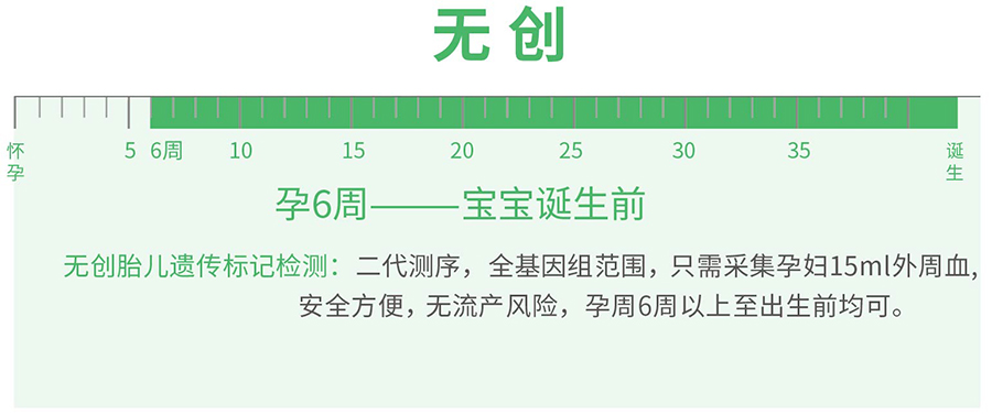 南京胎儿亲子鉴定准不准,