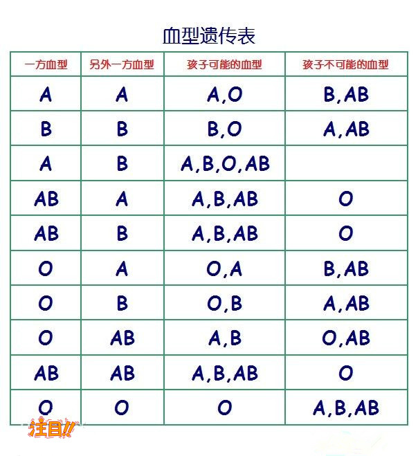 南京司法亲子鉴定去哪里办理,南京司法亲子鉴定的流程